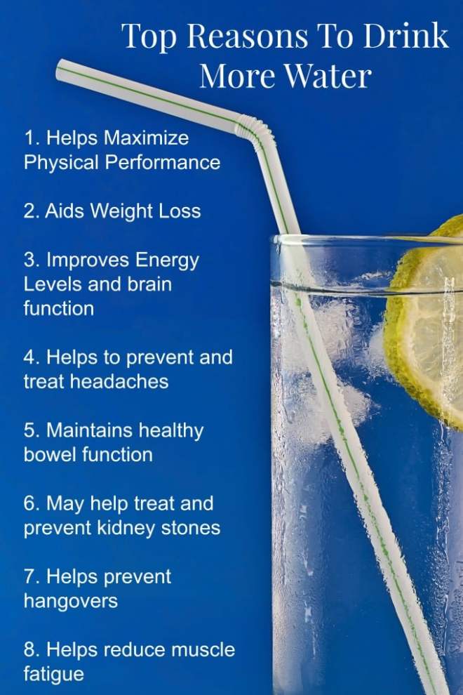 Benefits-of-drinking-water