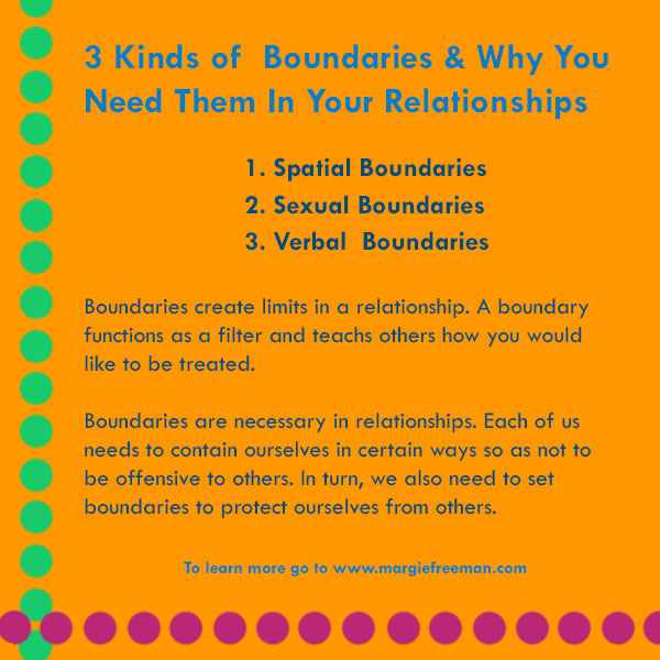 Boundaries (1)